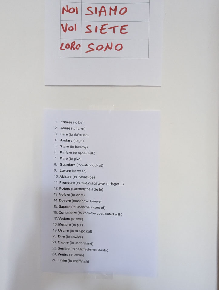 A list of Italian verbs typed on a piece of paper